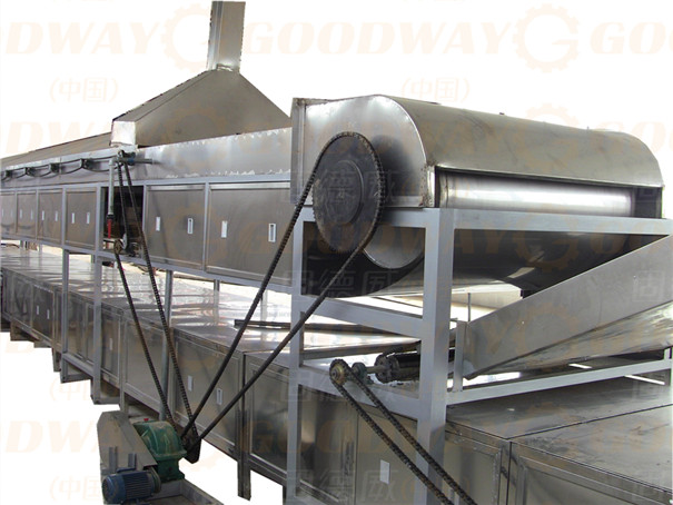 新手建廠須知：紅薯不會直接成粉條，你需要的是這兩套設備