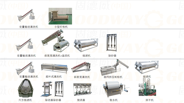 幾種紅薯淀粉生產(chǎn)線配置